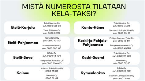 Taksinumerot Kauhava